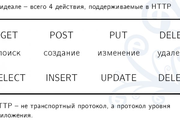 Кракен сайт зеркало рабочее